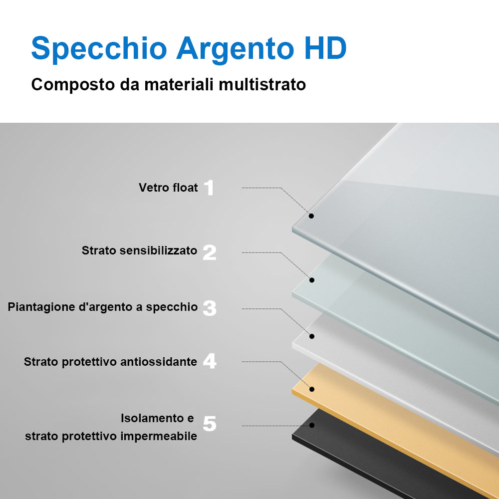 Ocean Specchio da Bagno Quadrato Con LED, Antiappannamento, Luce Bianca Fredda 6000K, Interruttore di Comando Singolo Intelligente, IP44, Certificazione CE