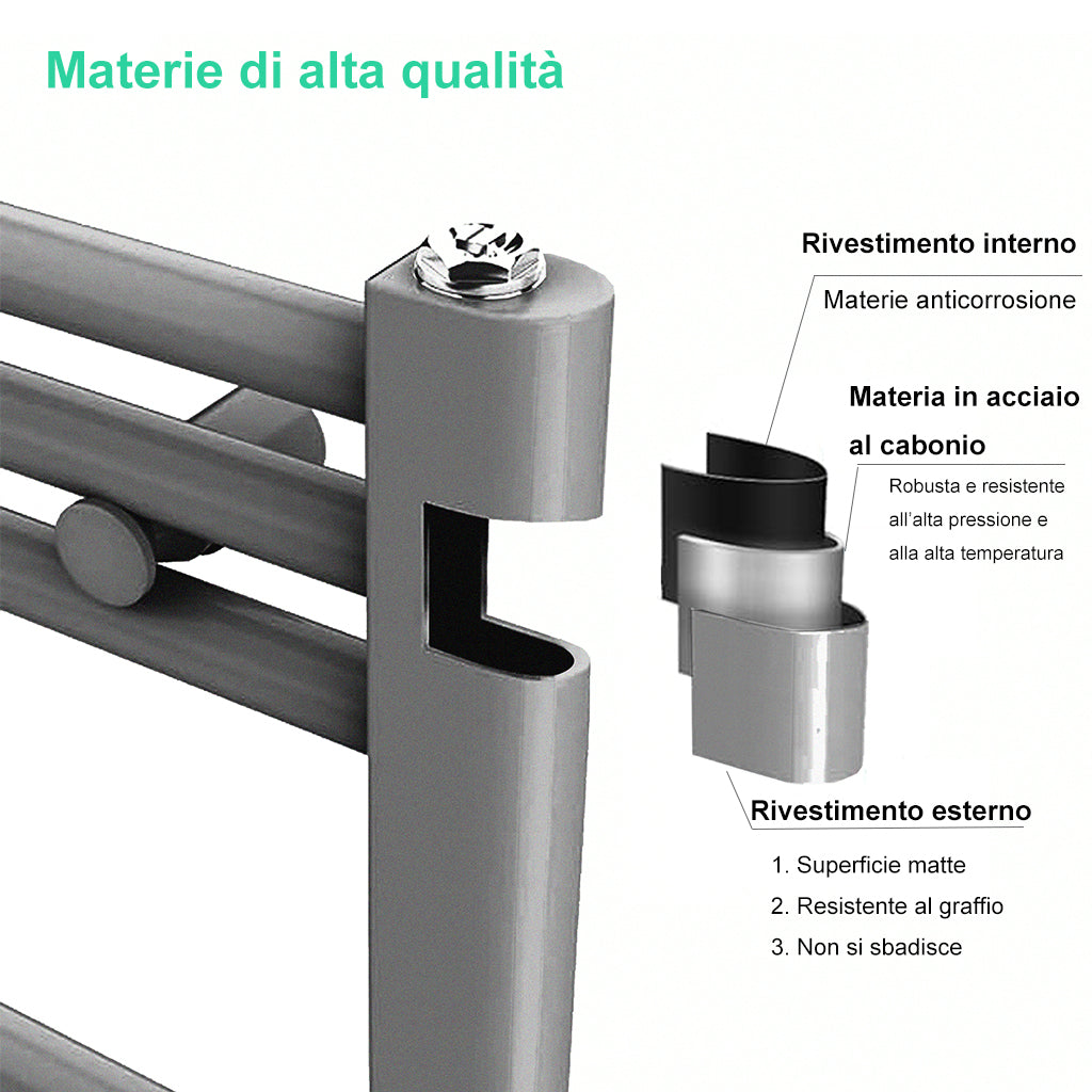 Bagno Radiatore Termoarredo Scaldasalviette Altezza 1500MM Antracite