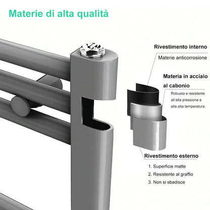 Bagno Radiatore Termoarredo Scaldasalviette Altezza 1500MM Antracite